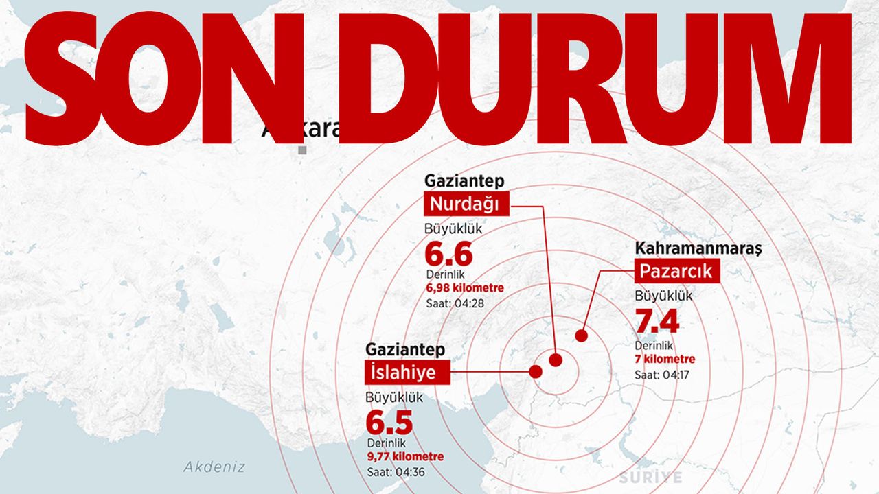 Türkiye felakete uyandı! Deprem bölgesinden son gelenler...