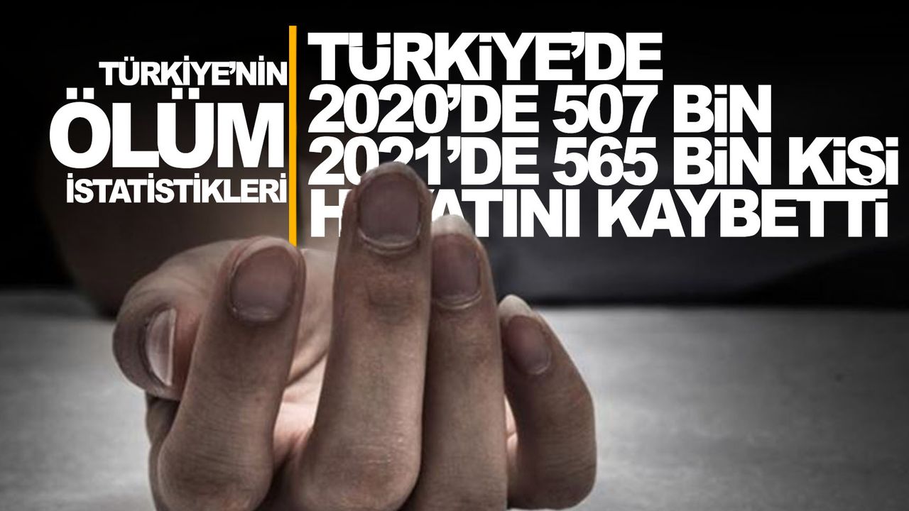Türkiye'de 2020'de 507 bin, 2021'de 565 bin kişi hayatını kaybetti
