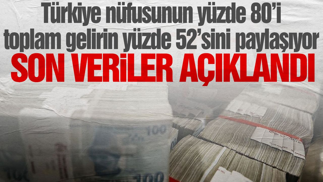 Türkiye’de yüzde 20’lik kesim toplam gelirin yüzde 48’ini alıyor!