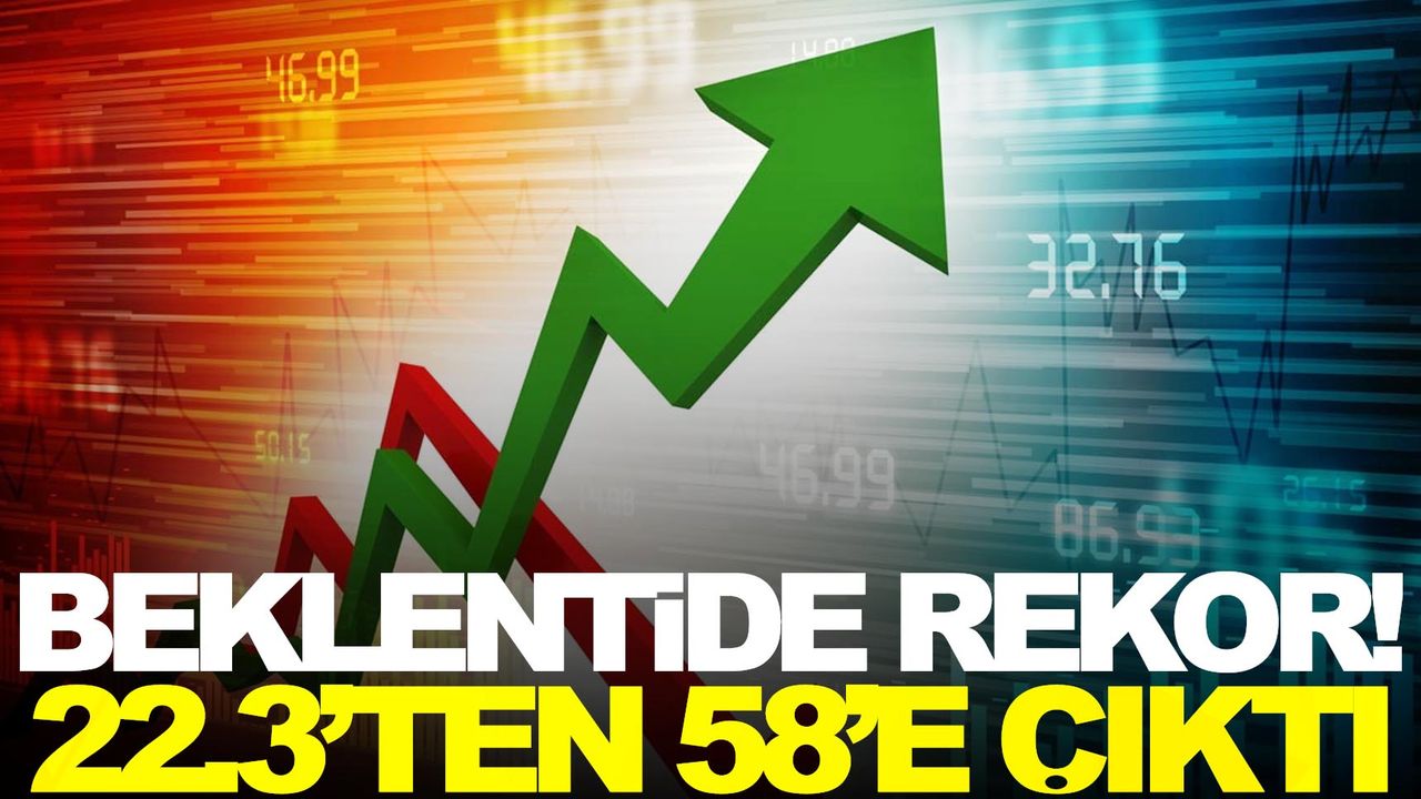 Yıl sonu enflasyon tahmini belli oldu! Manisa Kulis Haber Manisa