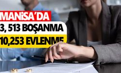 Manisa’da evlenme ve boşanma istatistikleri açıklandı