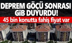 Yaklaşık 45 bin satılık ve kiralık konutta fahiş fiyat artışı tespit edildi