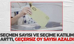 Seçmen sayısı ve seçime katılım arttı, geçersiz oy sayısı azaldı