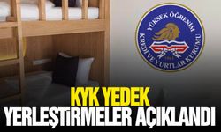 KYK yurt yedek yerleştirme sonuçları açıklandı