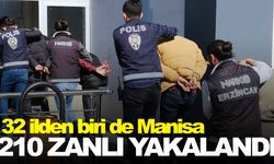 32 ilde ‘narkogüç’ operasyonu!