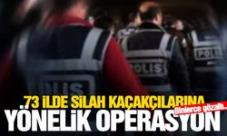 Manisa, İzmir, Aydın ve Denizli’de “Mercek-7” operasyonu!