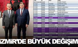 CHP’den İzmir’de büyük değişim! Sadece 3 aday…