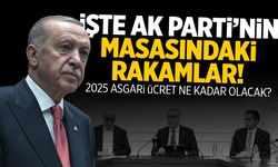 AK Parti'nin Masasındaki Rakamlar... Asgari Ücret ve Emekli Maaşı Ne Kadar Olacak?