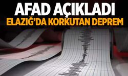 AFAD duyurdu: Elazığ’da 5 büyüklüğünde deprem!