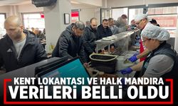 Manisa Kent Lokantası ve Halk Mandıra verileri belli oldu