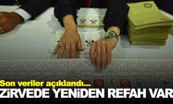 Yargıtay Cumhuriyet Başsavcılığı rakamları açıkladı… Yeniden Refah zirvede!