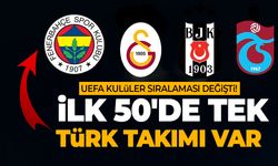 UEFA Kulüp Sıralaması Güncellendi: İlk 50'de Tek Türk Takımı!