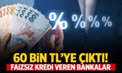 Faizsiz kredi veren bankalar: Mart 2025 sıfır faizli krediler