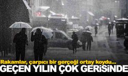 Mayısta yağmura hasret kaldık… Geçen yıla göre yüzde 31 düşüş var!