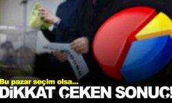 Bu Pazar seçim olsa hangi partiye oy verirsiniz? 26 ilde yapılan ankette flaş sonuç!