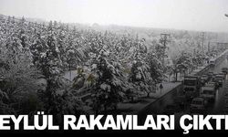 Eylül ayının en sıcak ve en soğuk noktaları açıklandı… Manisa ne durumdaydı?
