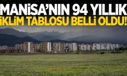 Manisa’nın hava kayıtları belli oldu!