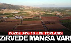 Yüzde 34’ü 10 ilde toplandı… Zirvede Manisa var!