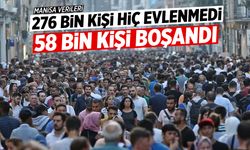 Manisa’da 276 bin kişi hiç evlenmedi