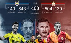Derbi istatistikleri: Fenerbahçe - Galatasaray derbilerinde sarı lacivertliler önde