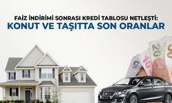 Faiz indirimi sonrası kredi tablosu netleşti: Konut ve taşıtta son oranlar
