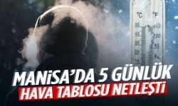 Manisa’da 5 günlük hava tablosu netleşti!
