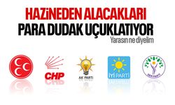 Partilerin hazineden alacağı 'yardım' belli oldu