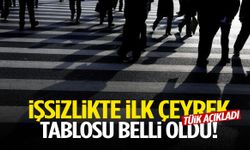 TÜİK açıkladı! İşsizlikte ilk çeyrek tablosu belli oldu