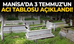 Manisa'da 3 Temmuz'un acı tablosu!