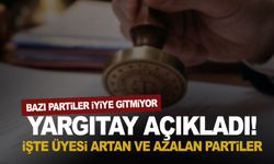 Siyasi partilerin 1 yıllık üye değişimi şaşırttı!