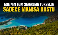 Ege Bölgesi'nin 7 şehri yükselirken Manisa düştü!
