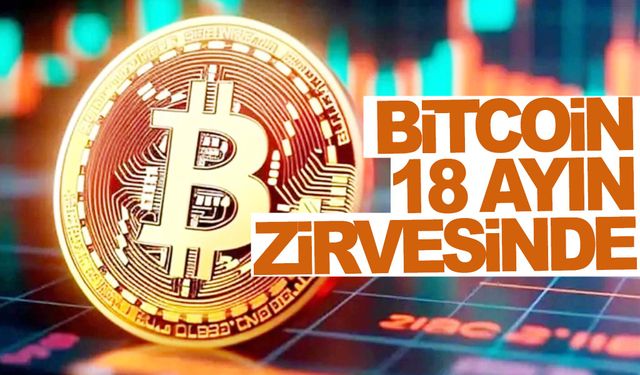 Bitcoin'in fiyatı Mayıs 2022’den beri en yüksek seviyesinde