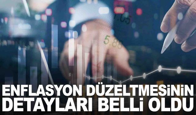 Resmi Gazetede yayımlandı… Enflasyon düzeltmesinin detayları belli oldu