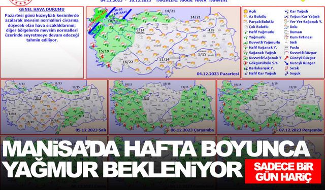 Manisa’da hafta boyunca yağmur bekleniyor