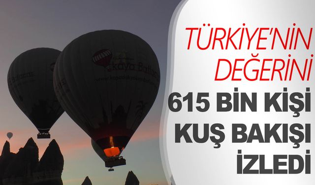 615 bin kişi Kapadokya’yı kuş bakışı izledi