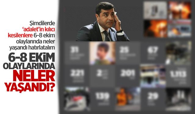 6-8 Ekim olayları nedir? 6-8 Ekim olaylarında neler yaşandı?