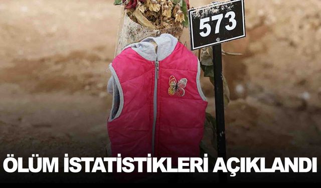 Türkiye’de ölüm istatistikleri açıklandı