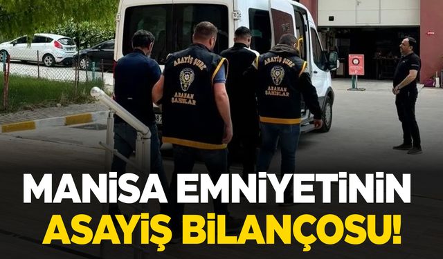 Manisa Emniyetinin asayiş bilançosu: 1.824 şahıs yakalandı!