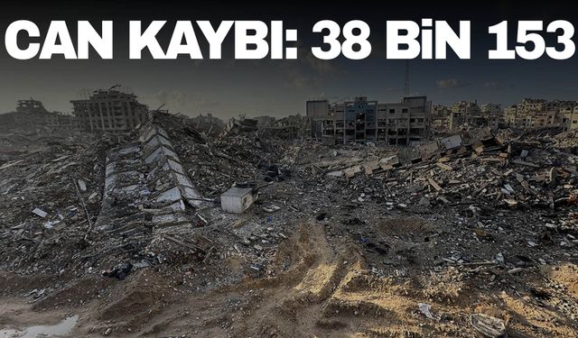 Gazze’de can kaybı 38 bin 153’e yükseldi