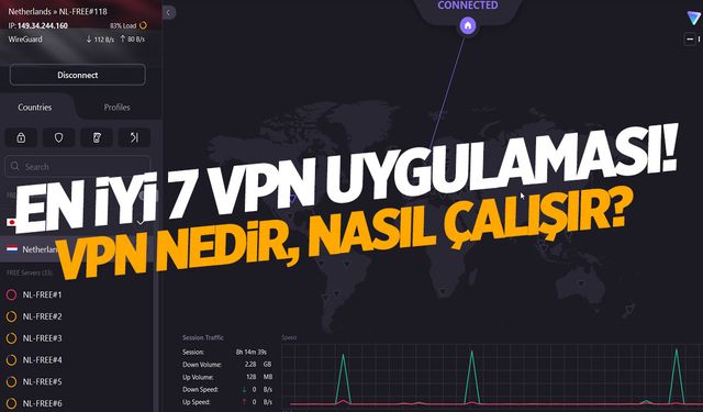 2024 En İyi 7 Ücretsiz VPN Uygulaması | VPN Nedir, Nasıl Çalışır?