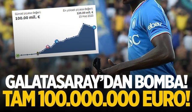 Galatasaray'dan Dev Hamle: Değeri Tek Başına 100 Milyon Euro!