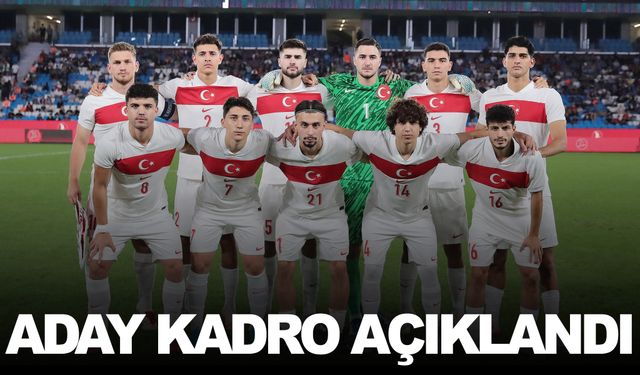 Ümit Milli Takım’ın Litvanya ve Macaristan maçları aday kadrosu açıklandı