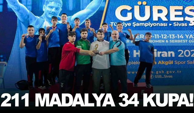 Yunusemre Belediyespor 2025 yılına damga vurdu