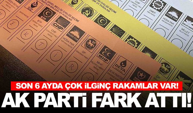Yargıtay partilerin üye sayılarını açıkladı… 6 ayda kim kaç üye kazandı, kaç üye kaybetti?