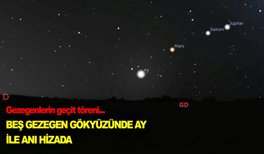 Gökyüzünde ‘geçit töreni’: Beş gezegen Ay ile aynı hizaya geldi