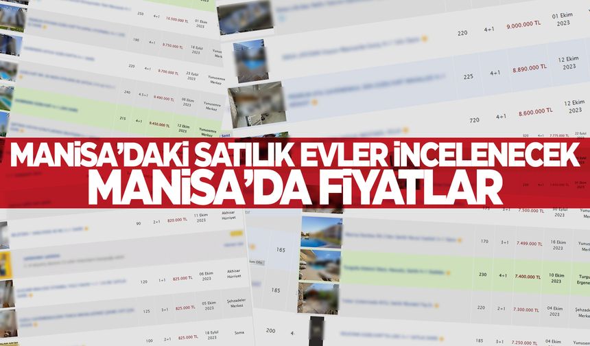 Asgari ücretliye hayal oldu... Ev fiyatları ne durumda?