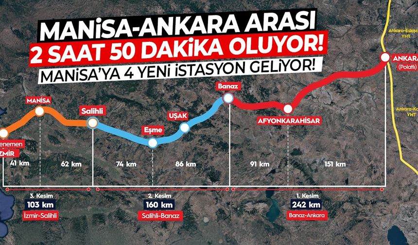 Manisa ve Ankara yakınlaşıyor! Manisa’ya 4 istasyon geliyor…