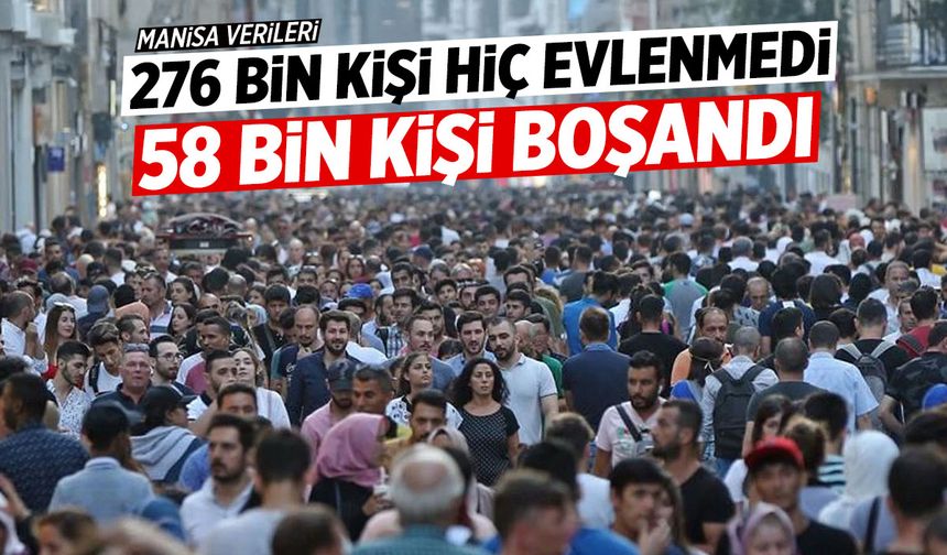 Manisa’da 276 bin kişi hiç evlenmedi