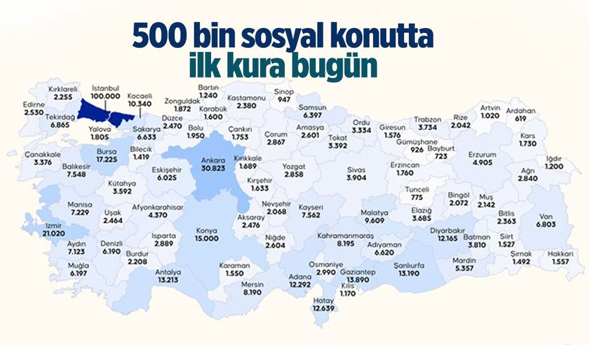 500 bin sosyal konutta ilk kura bugün