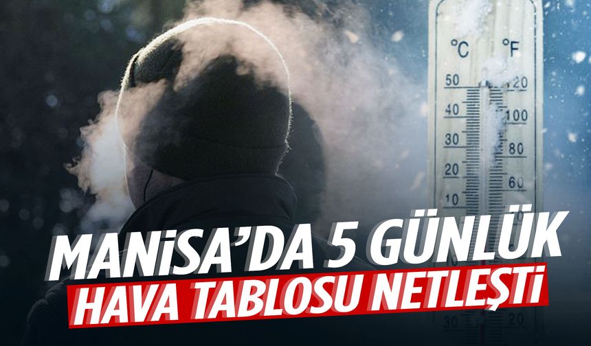 Manisa’da 5 günlük hava tablosu netleşti!